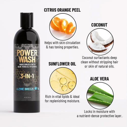 3-in-1 Power Wash 8oz Derm Dude